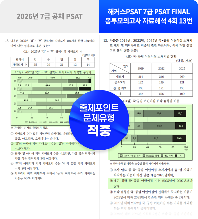 강의 45