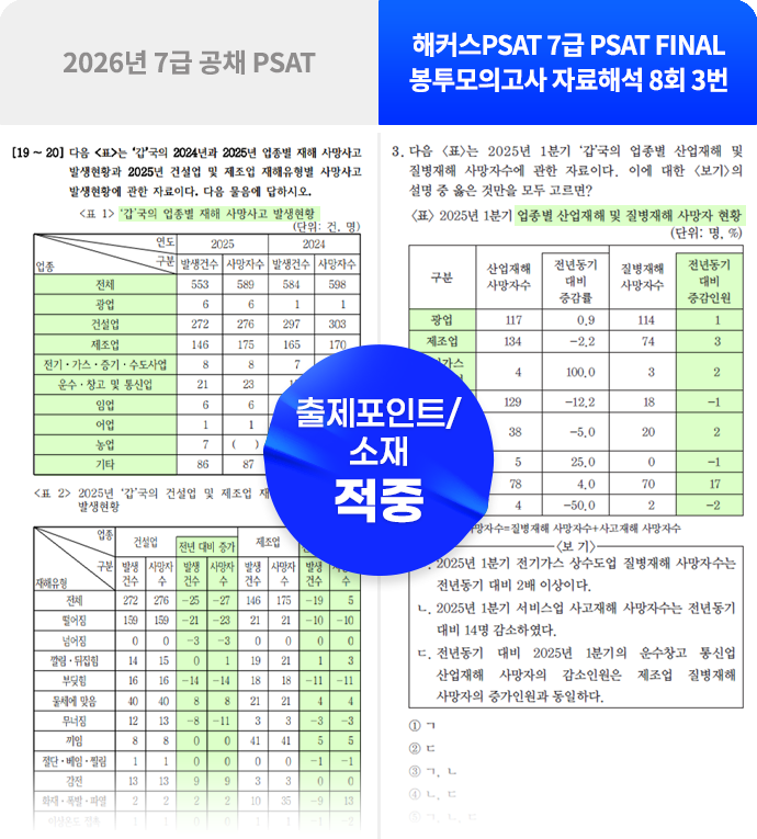 강의 48