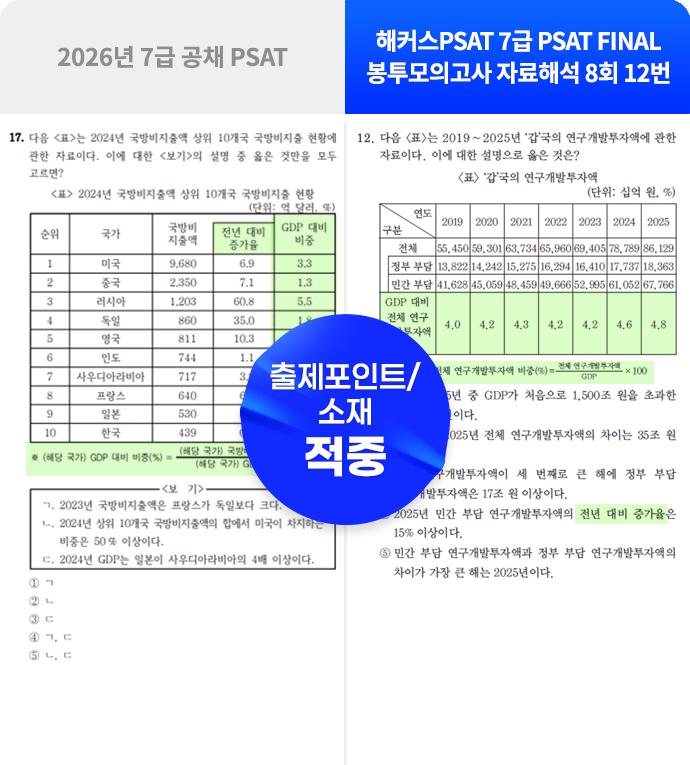 강의 49