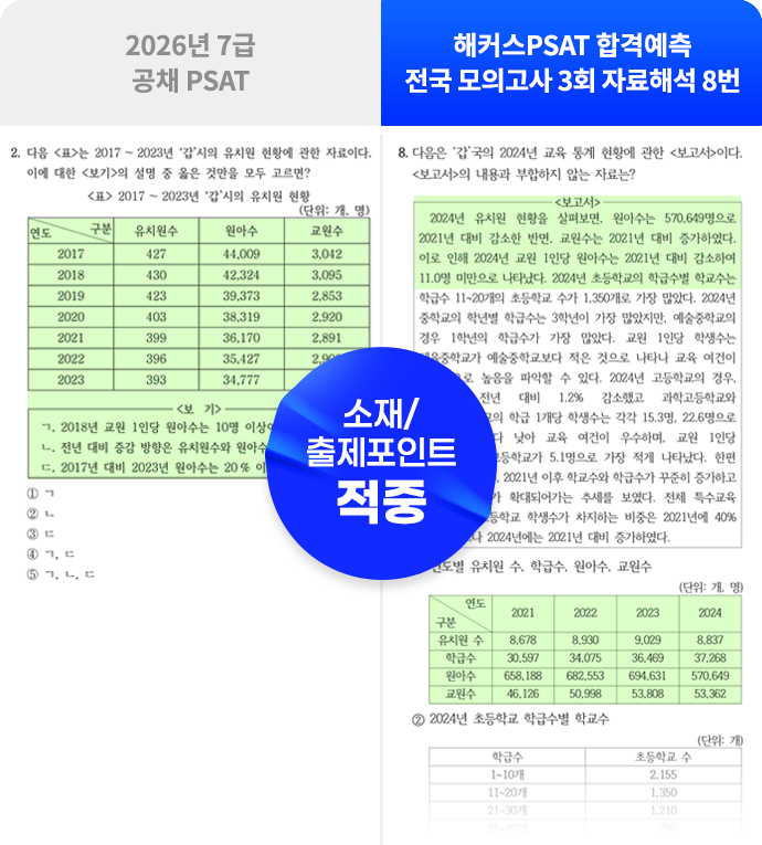 강의 5