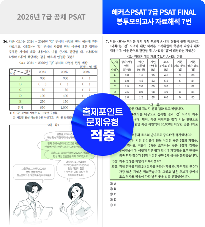 강의 52