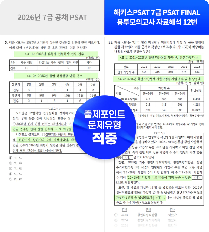 강의 53