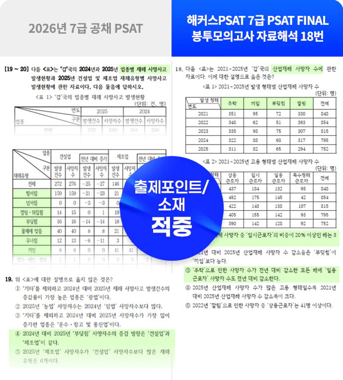 강의 54