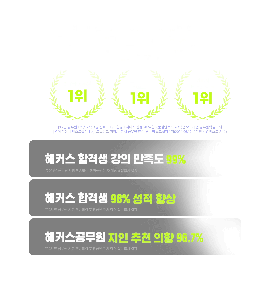 9,7�� ������ 70�� ���� �հ��� ������ 1�� ��Ŀ��������