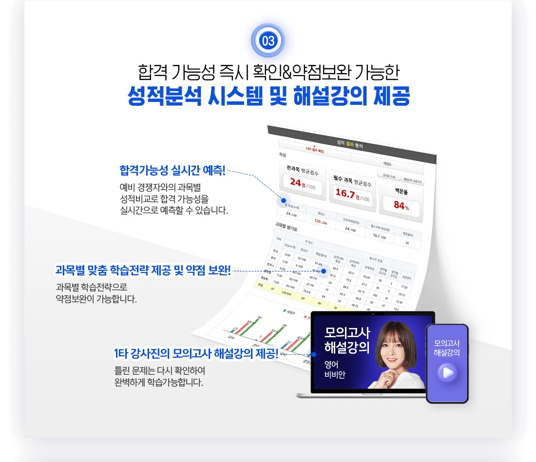 �����м� �ý��� �� �ؼ����� ����