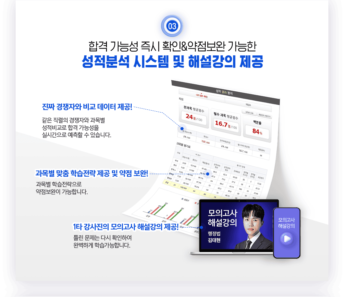 �����м� �ý��� �� �ؼ����� ����