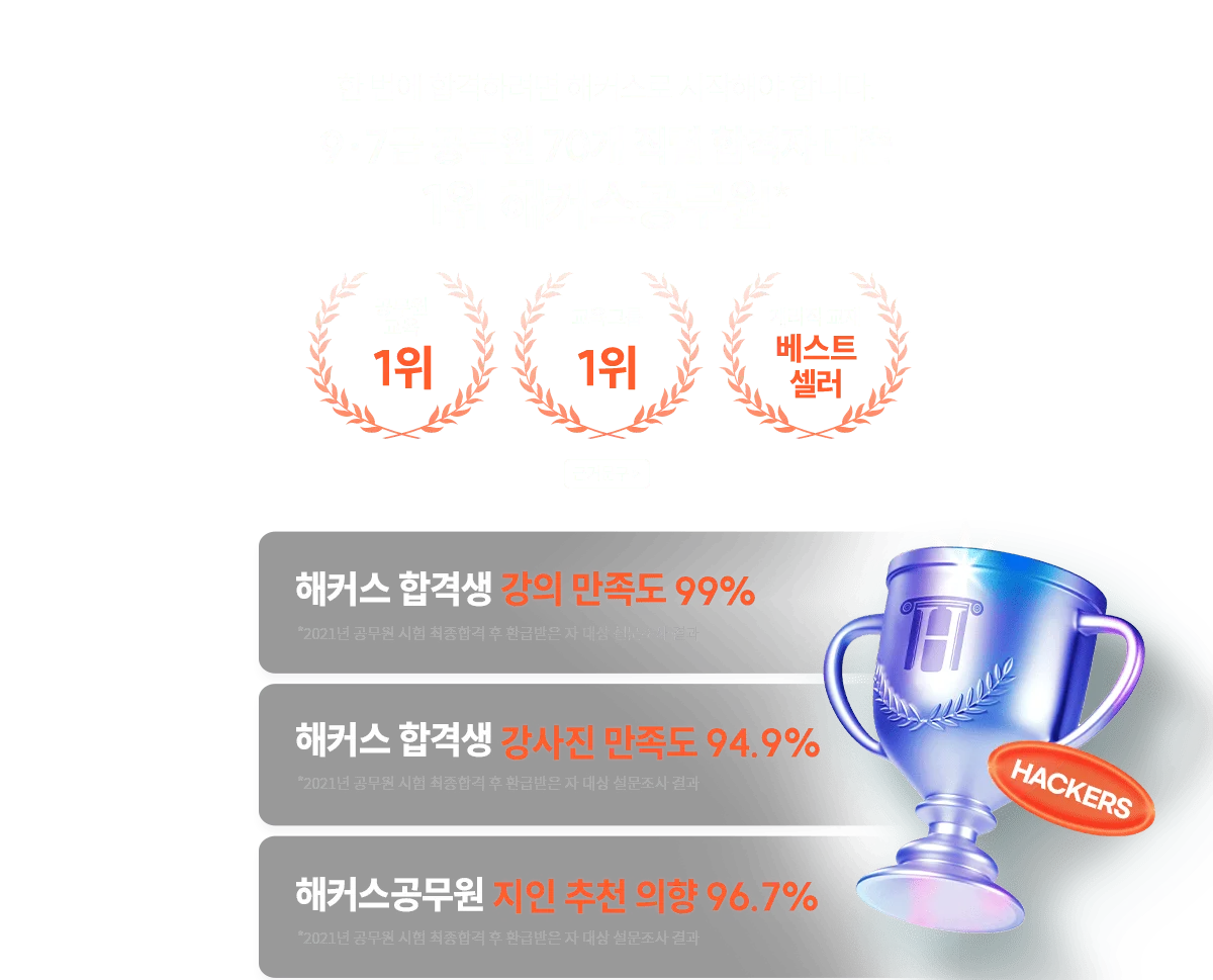 1�� ��Ŀ��������