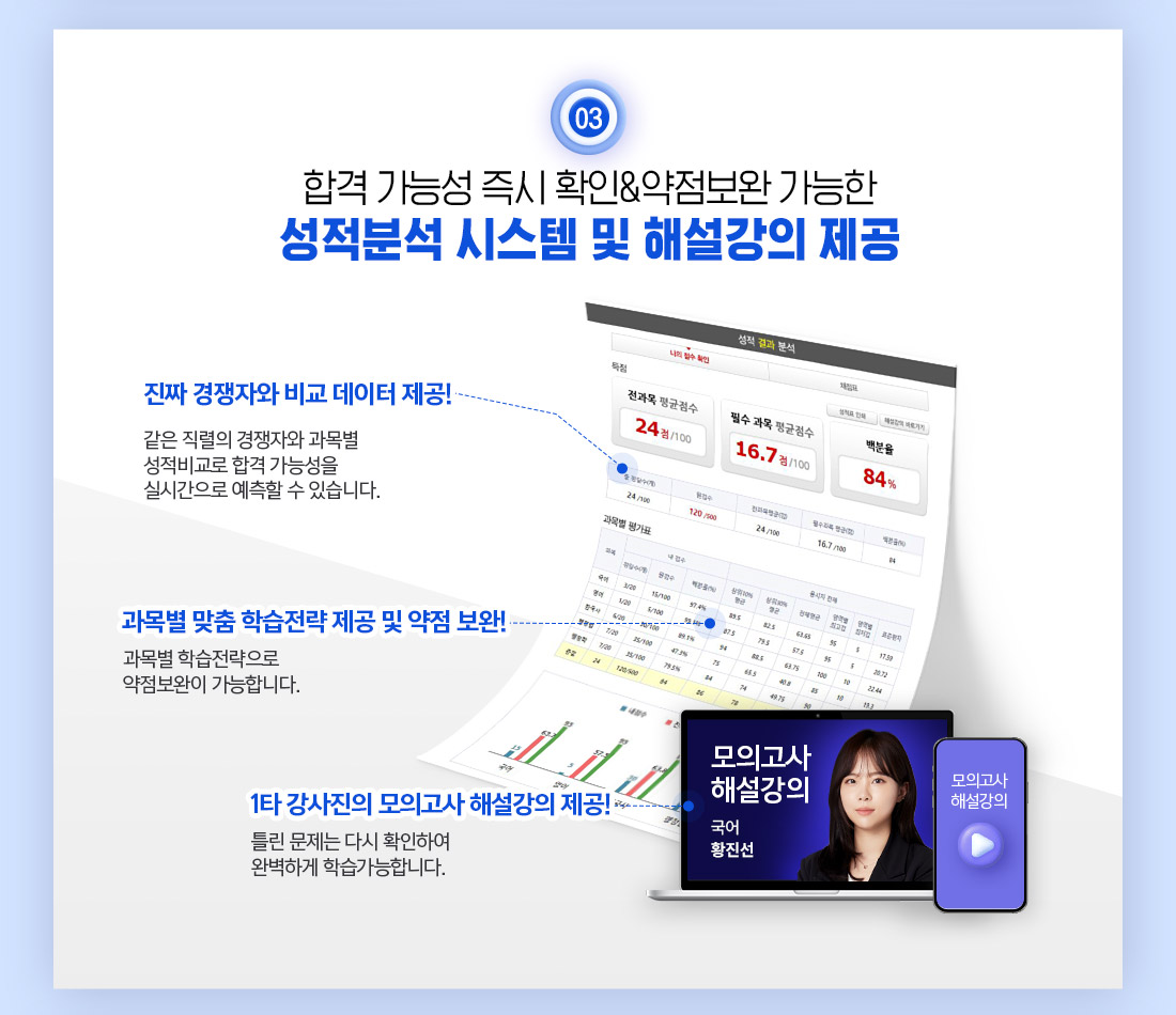 �����м� �ý��� �� �ؼ����� ����