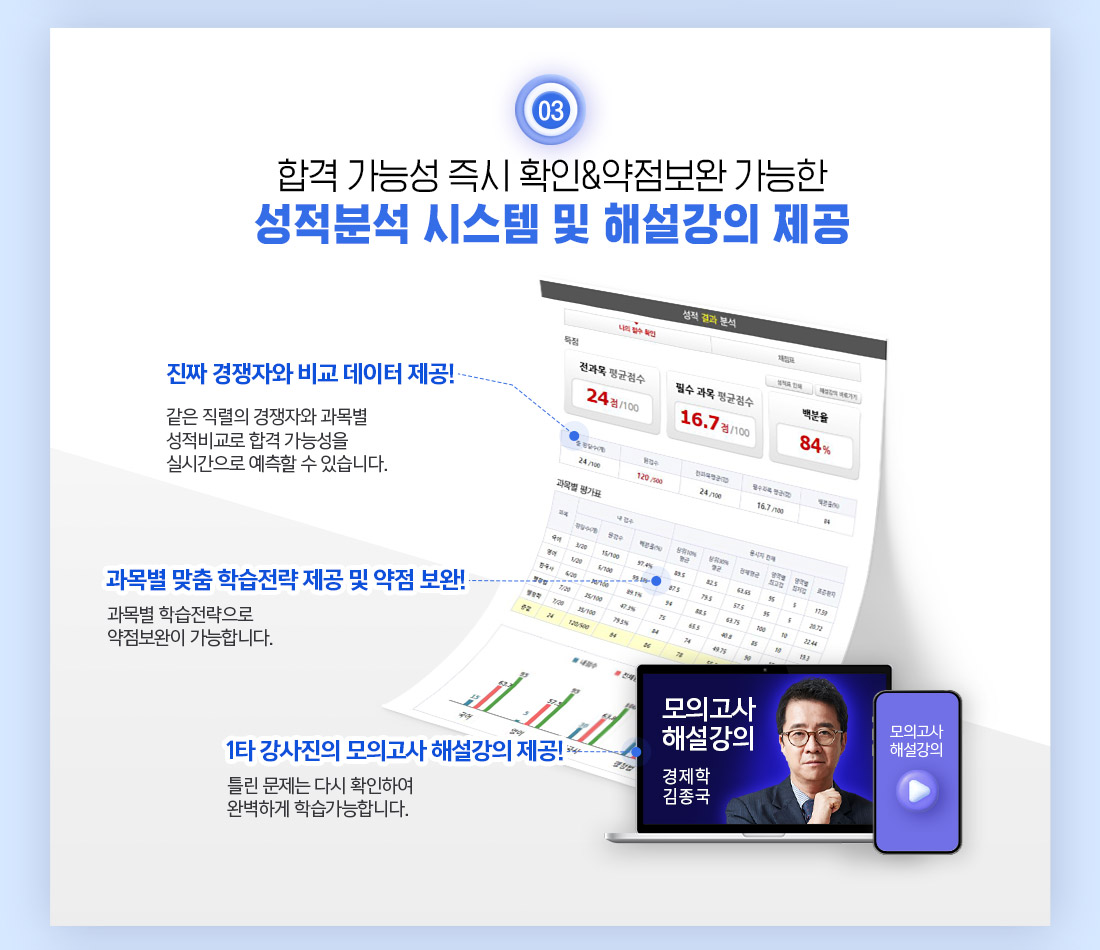 �����м� �ý��� �� �ؼ����� ����