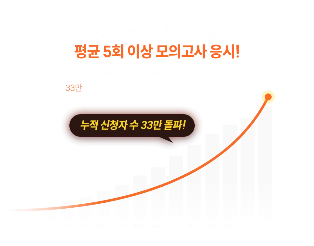 ��� 5ȸ �̻� ���ǰ��� ����