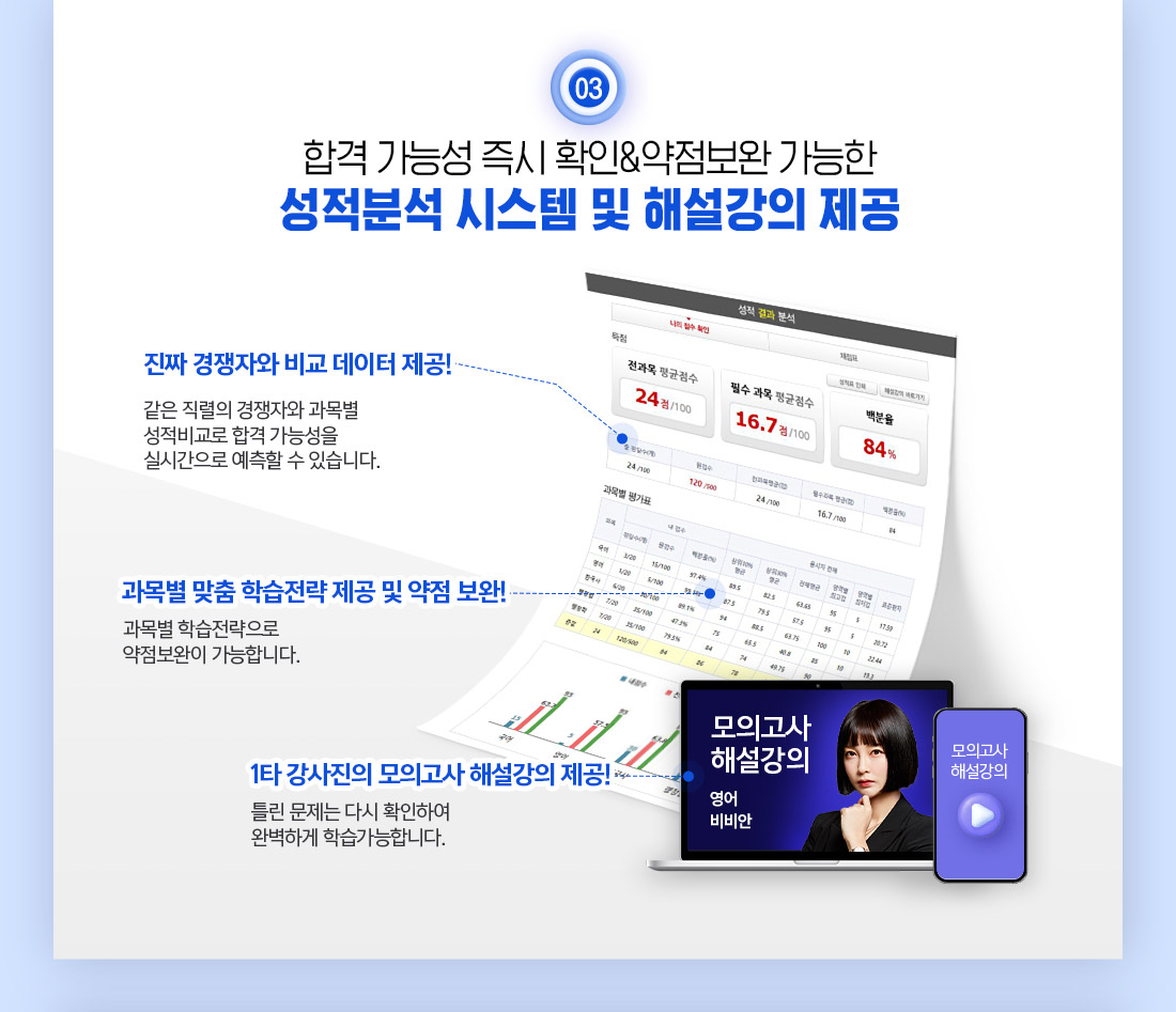 �����м� �ý��� �� �ؼ����� ����