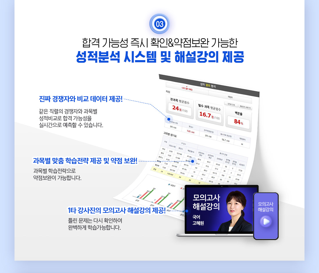 �����м� �ý��� �� �ؼ����� ����