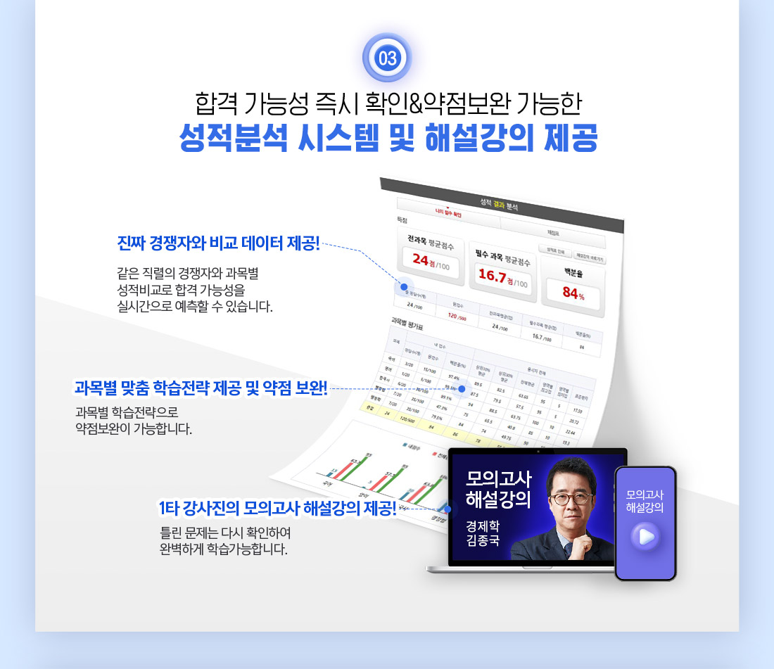 �����м� �ý��� �� �ؼ����� ����