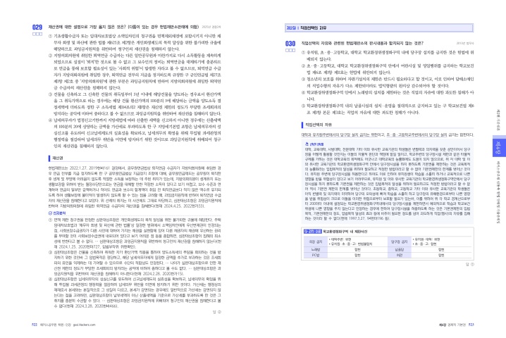 ���� �̸����� �̹���