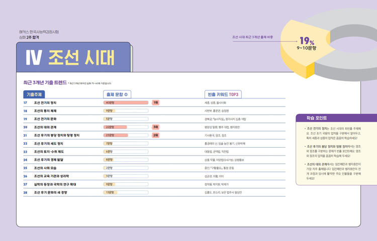 ���� �̸����� �̹���