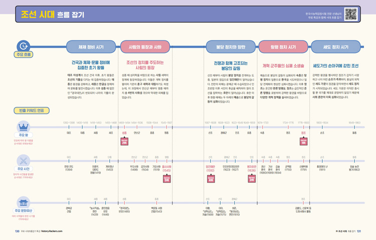 ���� �̸����� �̹���