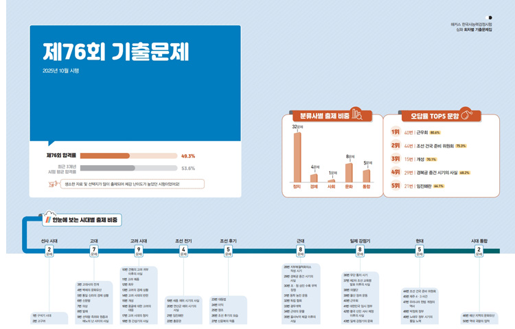 ���� �̸����� �̹���