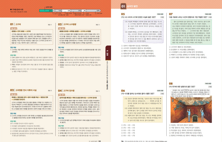 ���� �̸����� �̹���