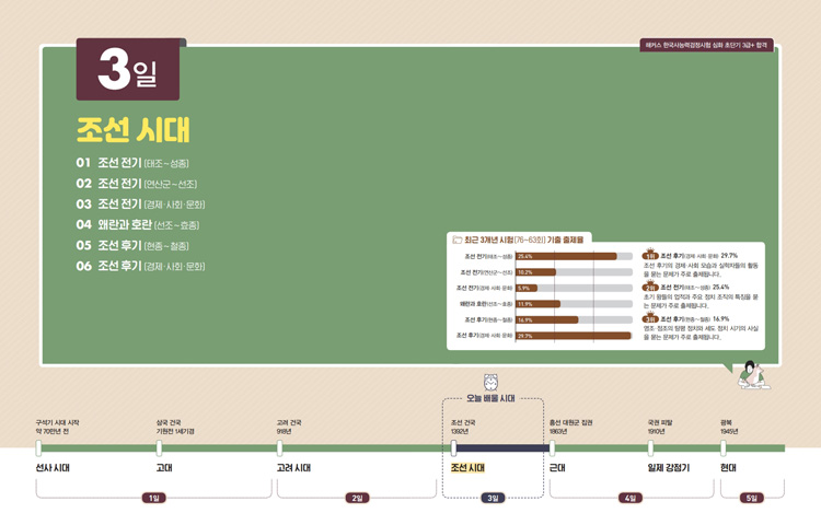 ���� �̸����� �̹���