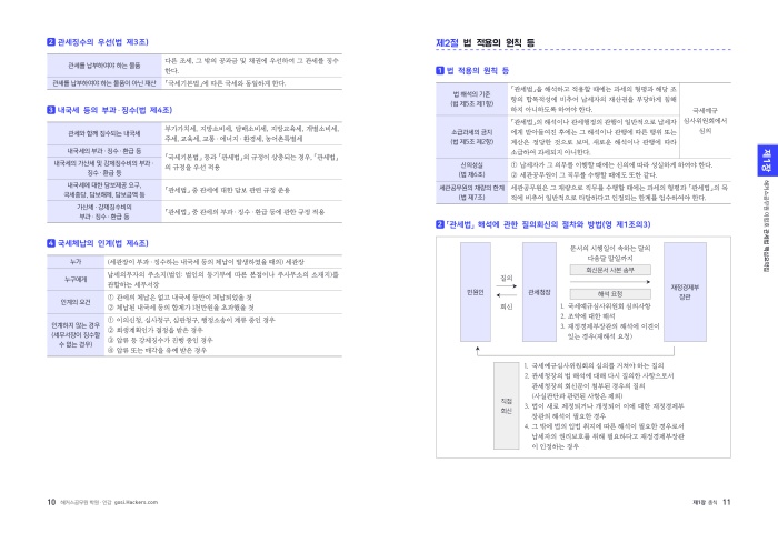 ���� �̸����� �̹���