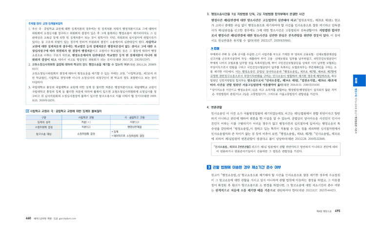 ���� �̸����� �̹���