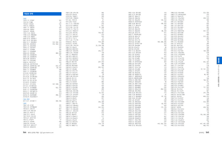 ���� �̸����� �̹���