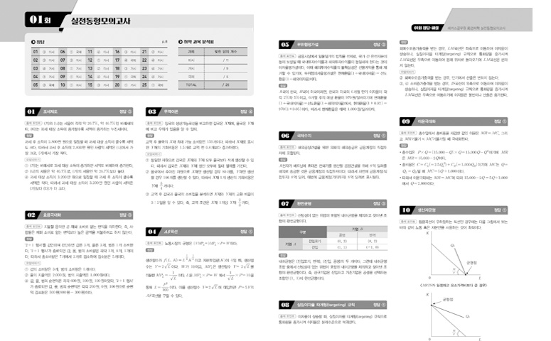 ���� �̸����� �̹���