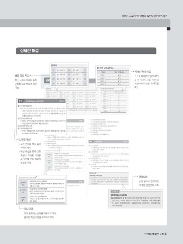 ���� �̸����� �̹���