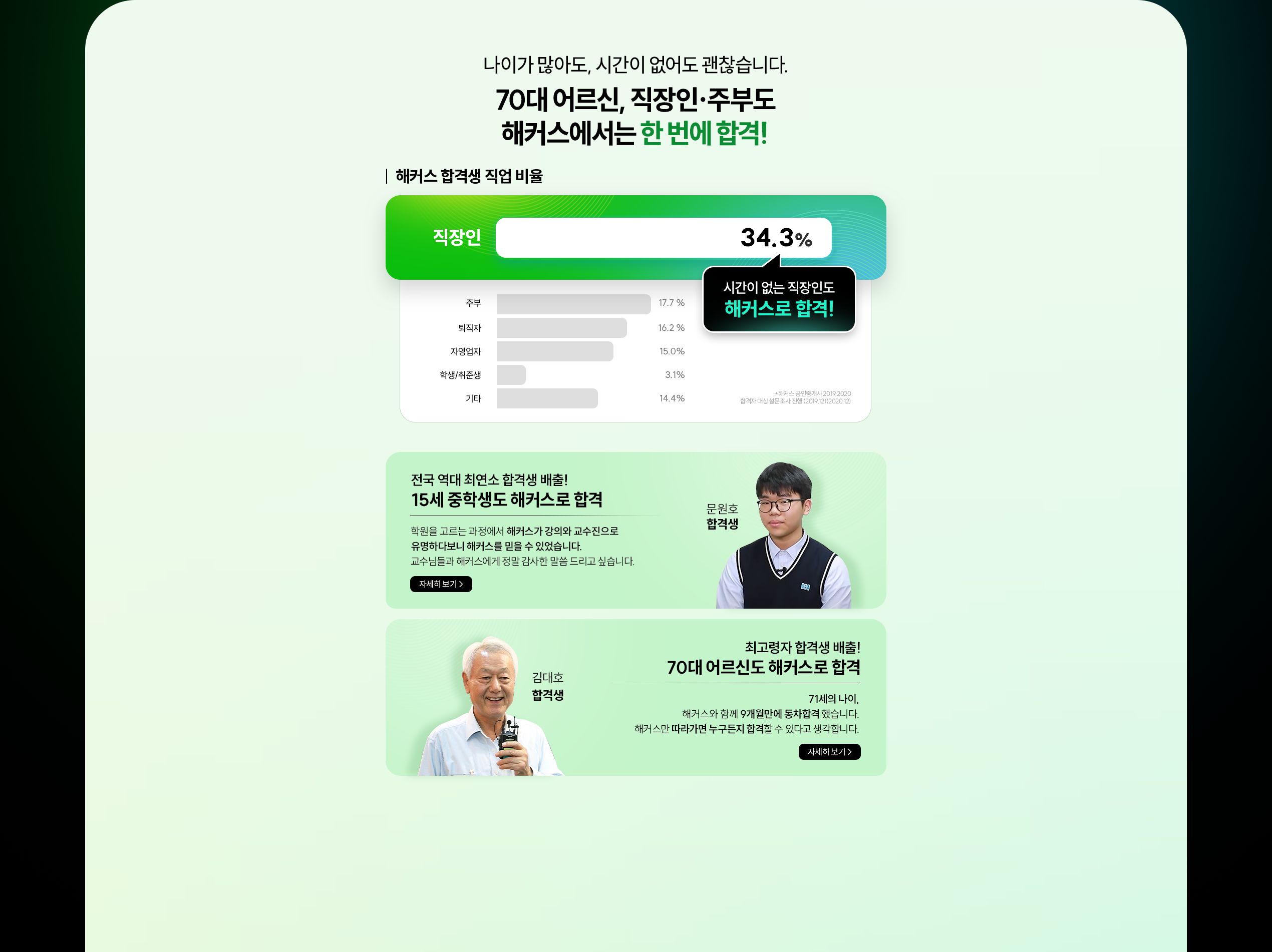 70�� ���, ������ �ֺε� ��Ŀ�������� �ѹ��� �հ�