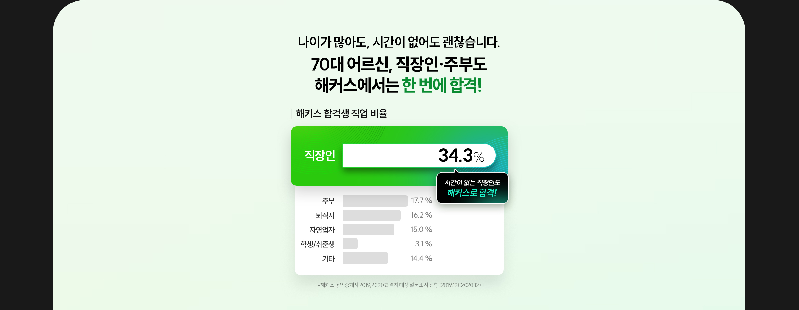 70�� ���, ������, �ֺε� ��Ŀ�������� �� ���� �հ�!