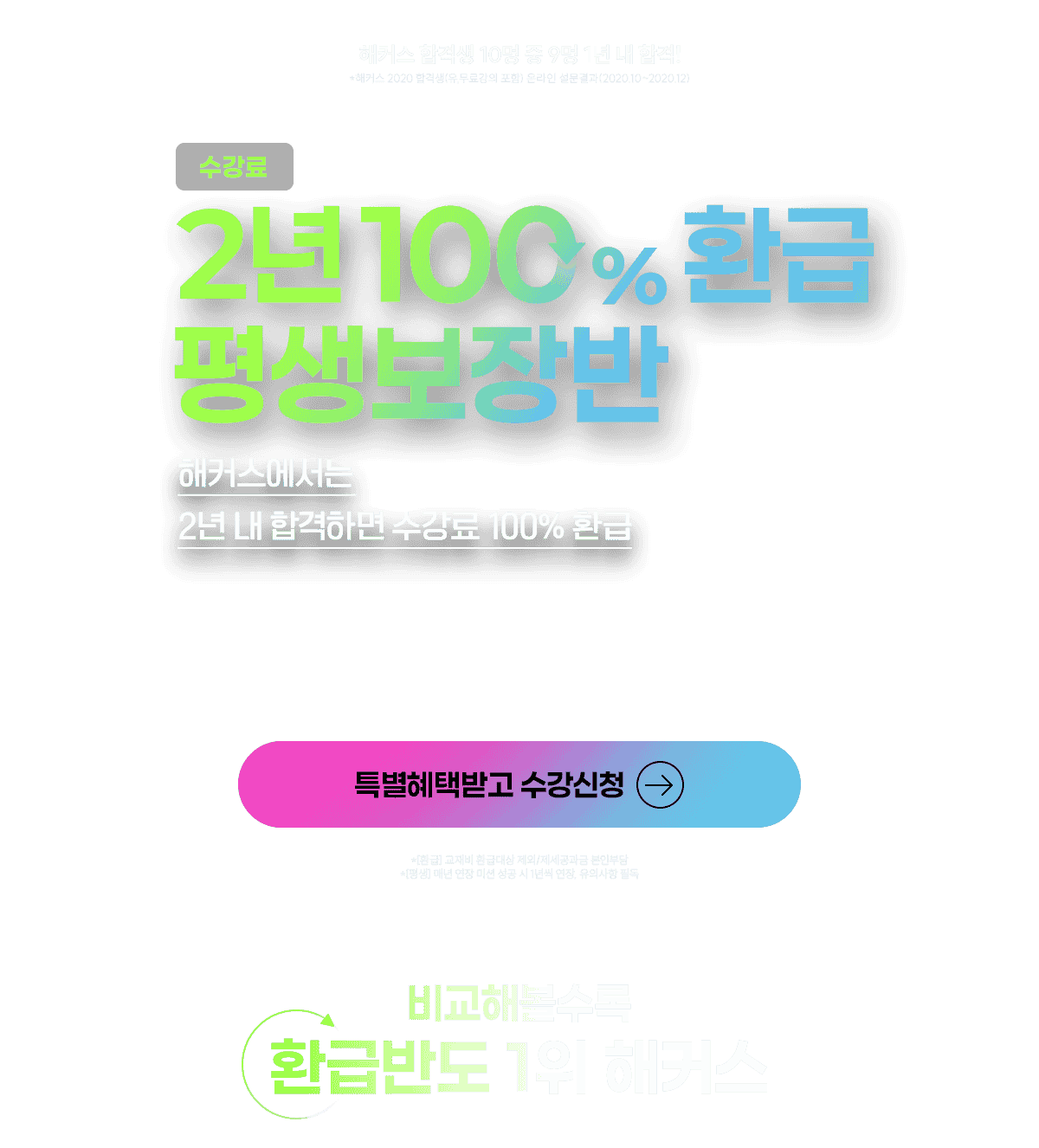 3���� 100% ȯ�� �̺�Ʈ