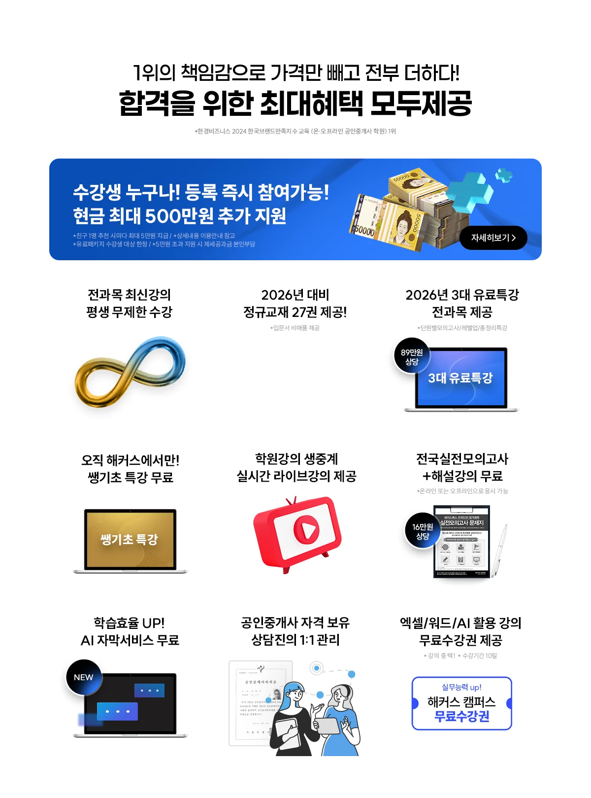 �հ��� ���� �ִ����� �������