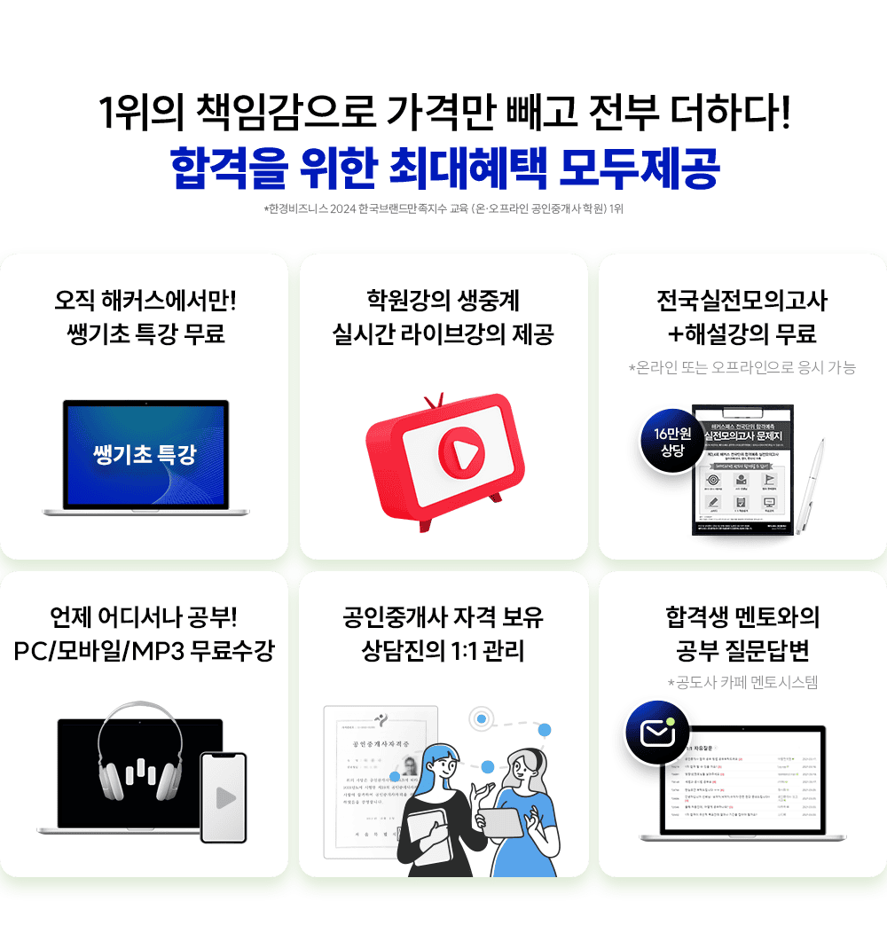 �հ��� ���� �ִ����� �������