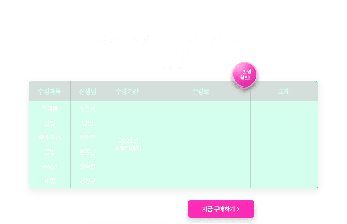 �ܰ� ���� ��, 3���� ����!