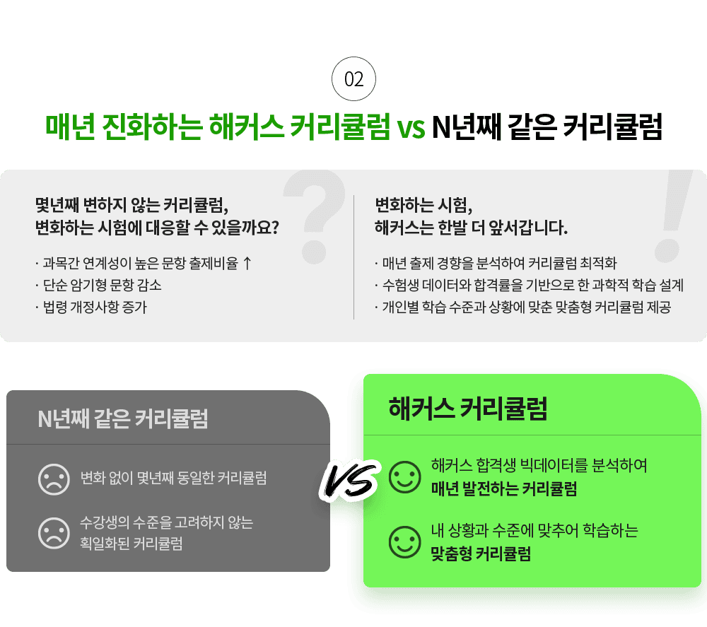 Ŀ հݻ 10  9 1  հ!