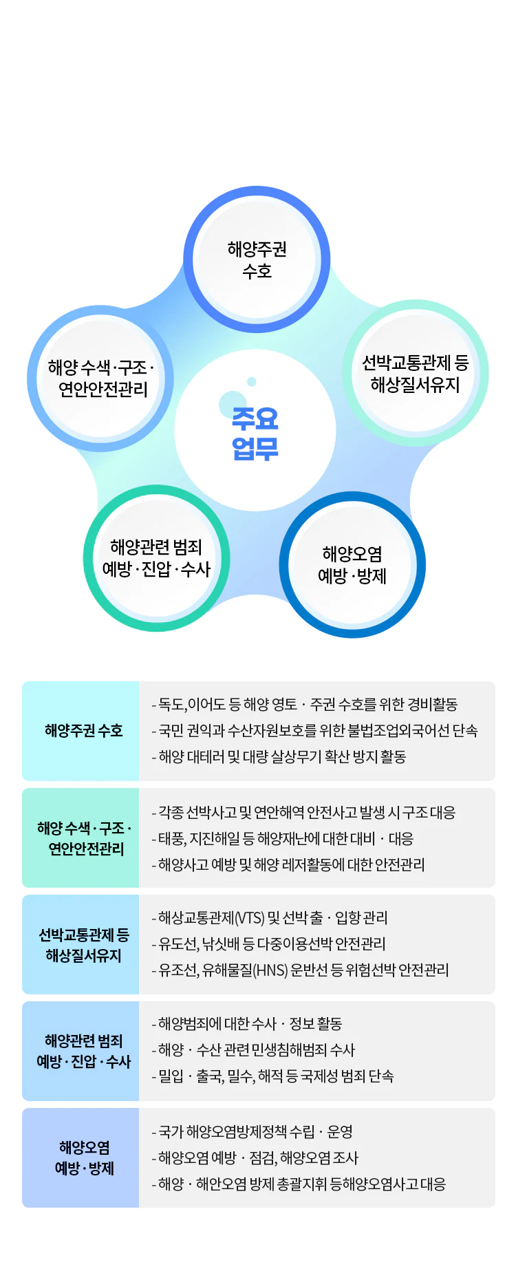 해커스 탭 콘텐츠