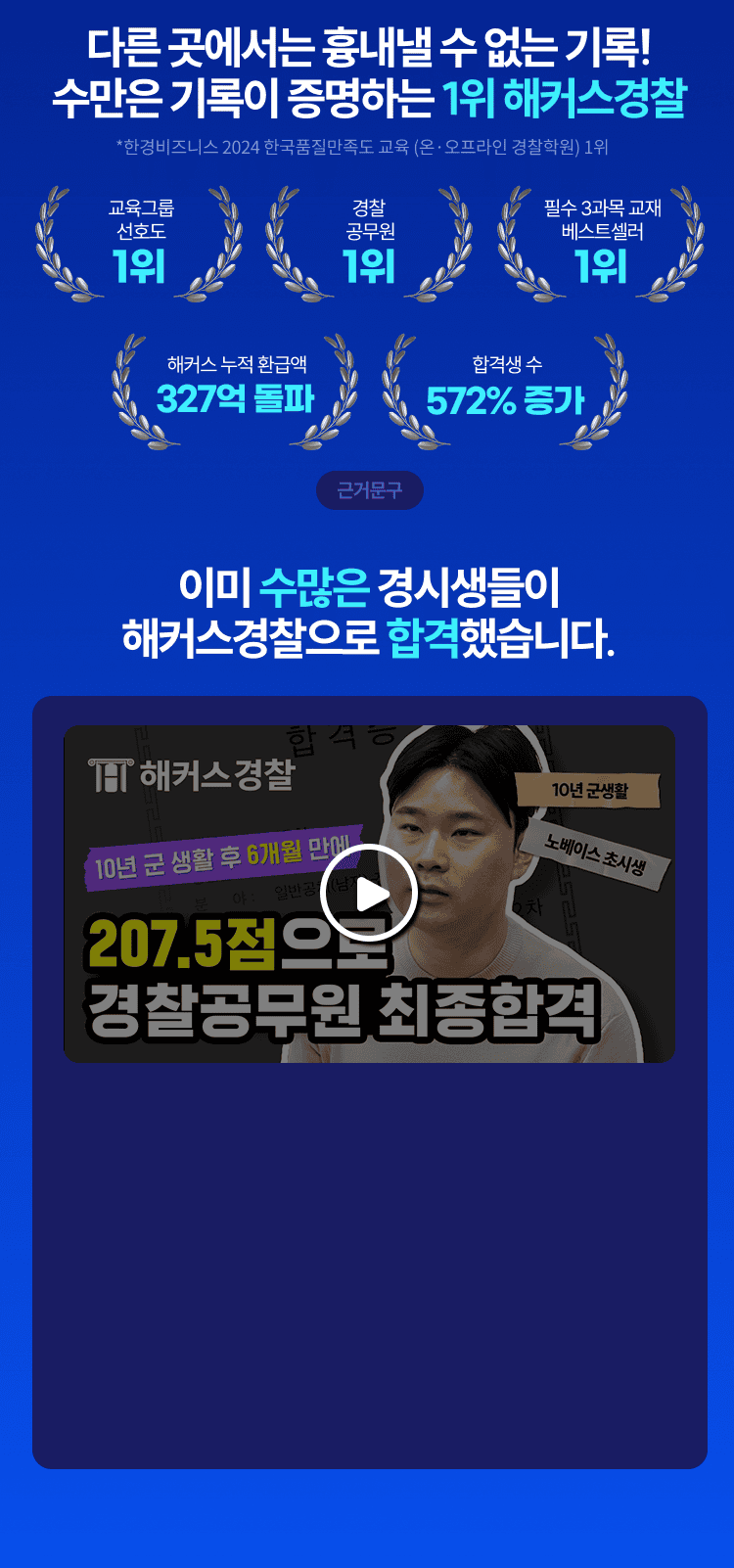 이미 수많은 경시생들이 해커스경찰으로 합격했습니다