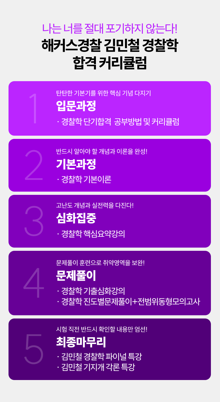 김민철 경찰학 커리큘럼