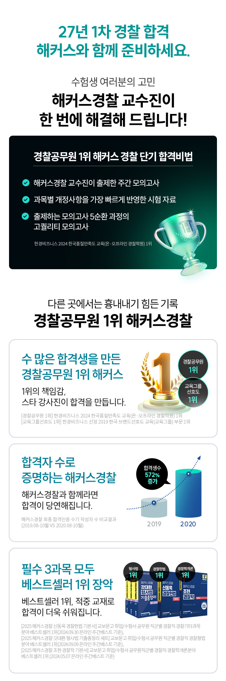 27년 1차 경찰 합격 해커스와 함께 준비하세요