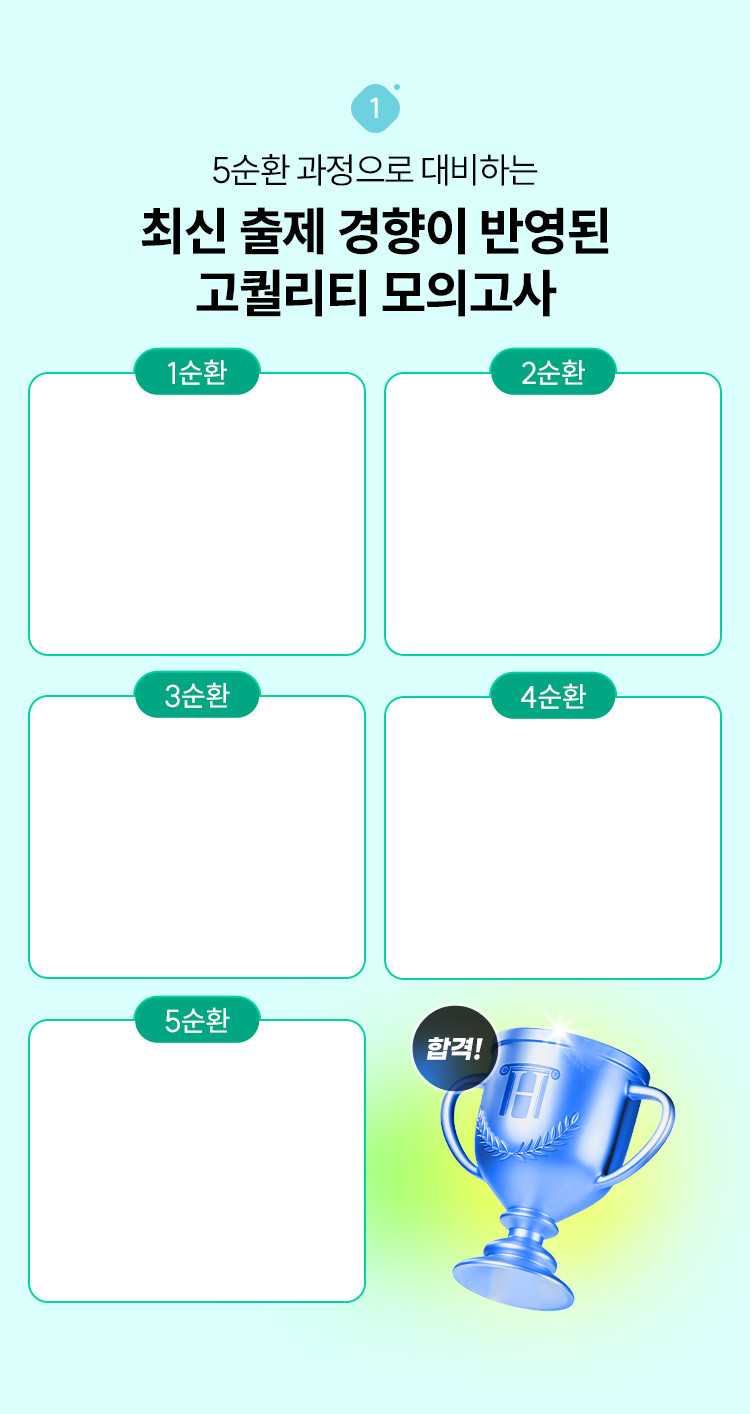 5순환 과정으로 대비하는 최신 출제 경향이 반영된 고퀄리티 모의고사