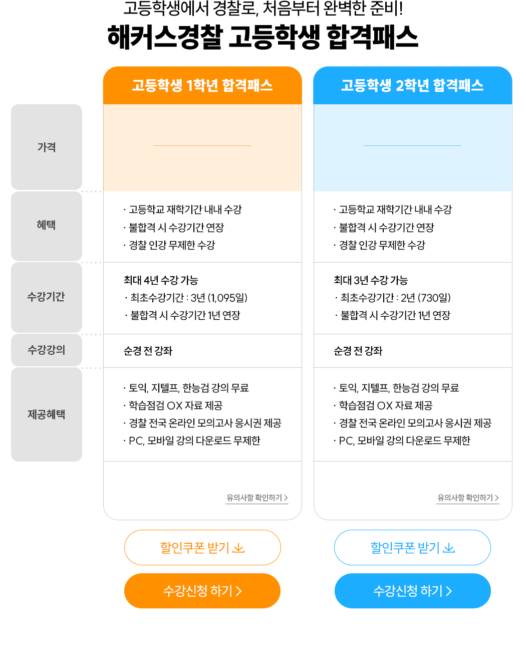 해커스 경찰