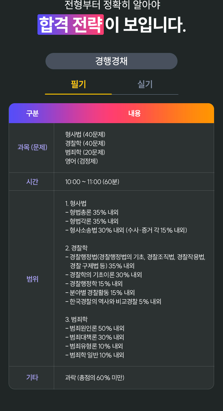해커스 경찰