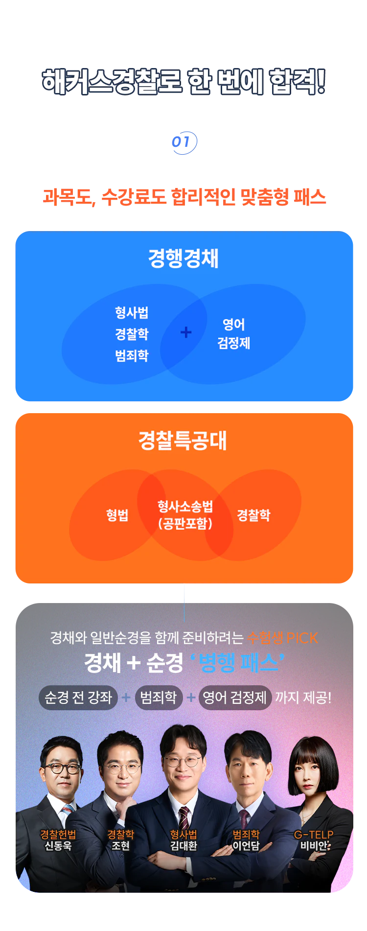 해커스 경찰