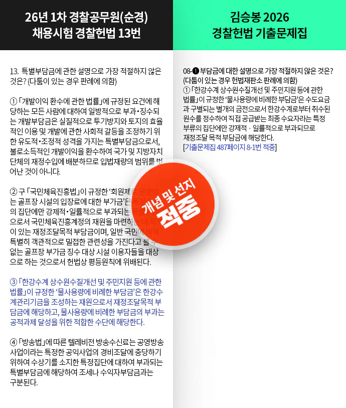 적중내역