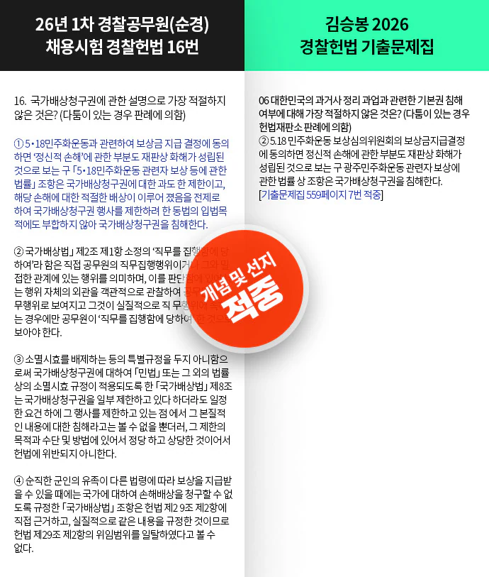 적중내역