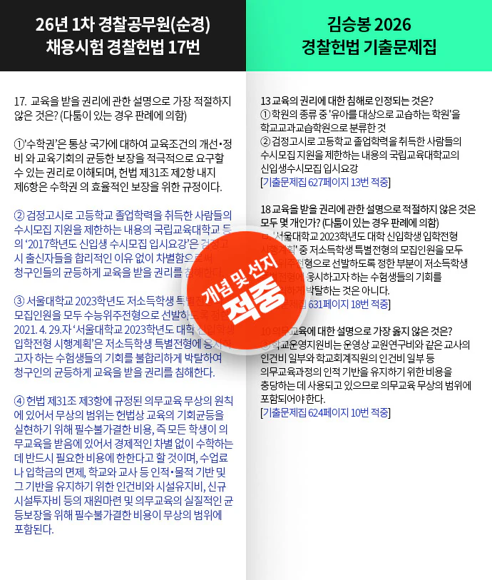 적중내역