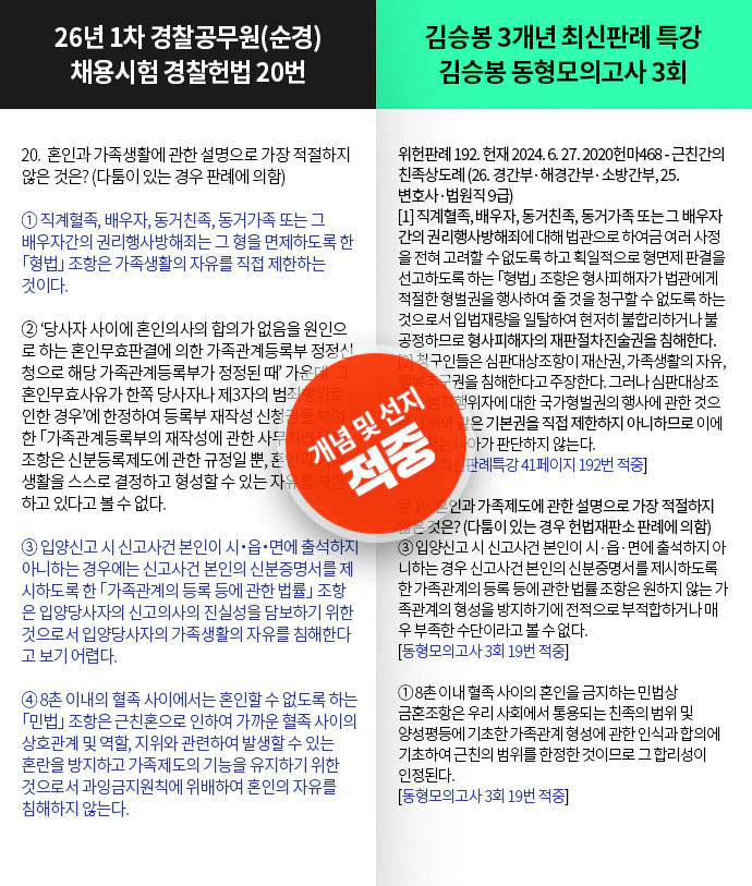 적중내역