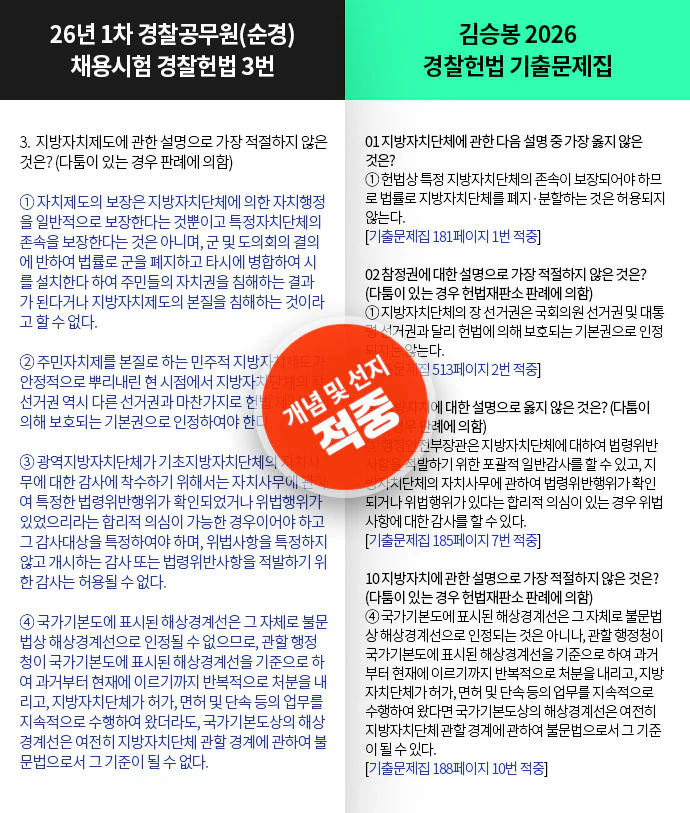적중내역