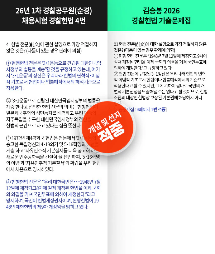 적중내역