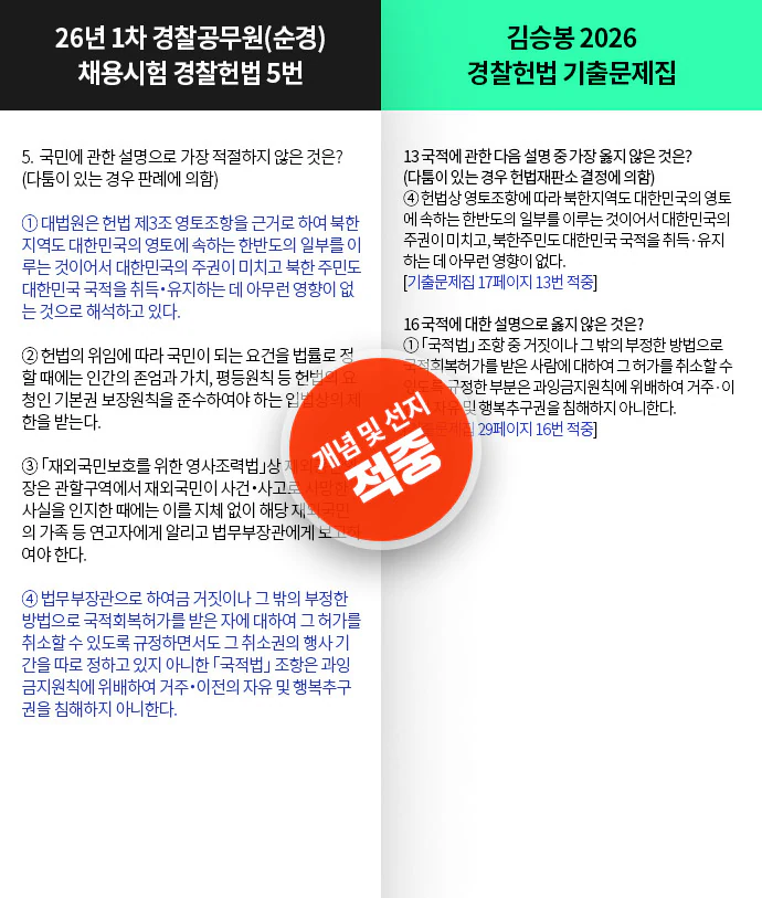 적중내역
